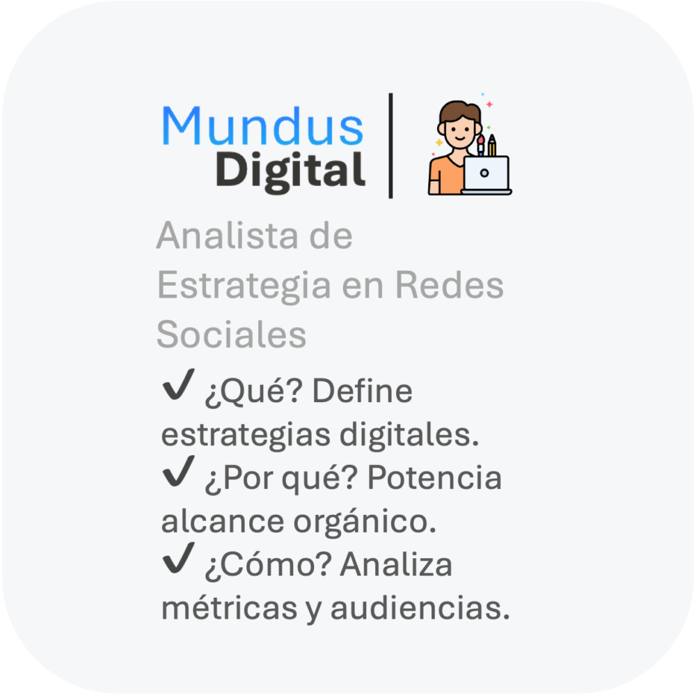 Horas de Analista de Estrategia en Redes Sociales